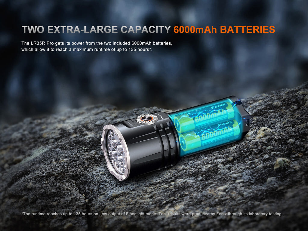 Fenix LR35R PRO Rechargeable Palm-Sized Searchlight